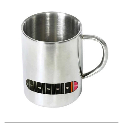 Temperature Strips Sticker for Coffee Latte Art Milk Jug (No Cup)