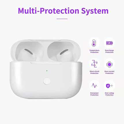 Wireless Charging Case for AirPods Pro 1 & 2 – Bluetooth Compatible