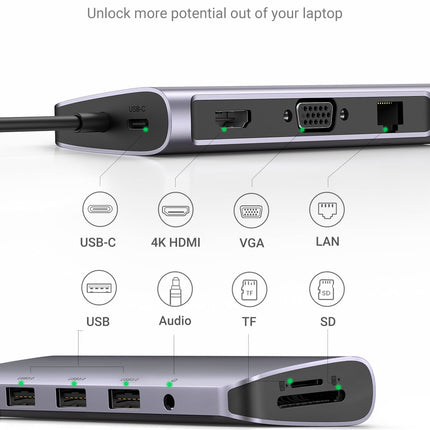 10-in-1 USB-C Hub 3xUSB-A HDMI VGA RJ45 SD/TF AUX PD Converter