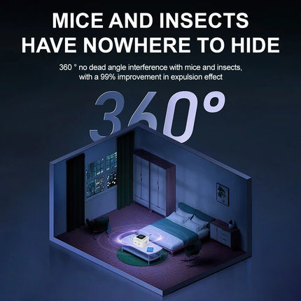 Ultrasonic Pest Repeller Plug In – Deter Mice, Rats, Squirrels & Insects